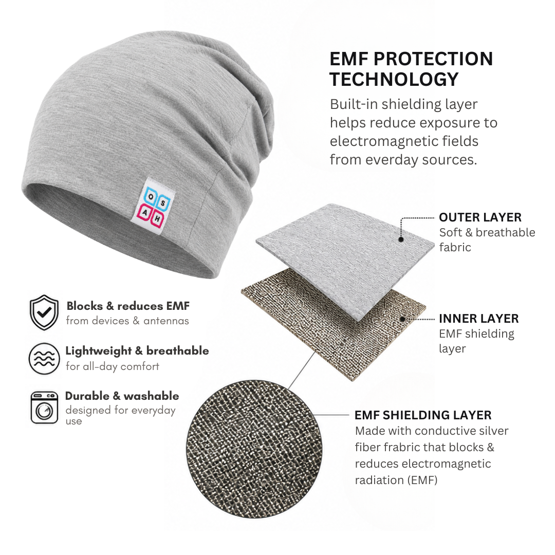 OSAH EMF Radiation Protection Beanie