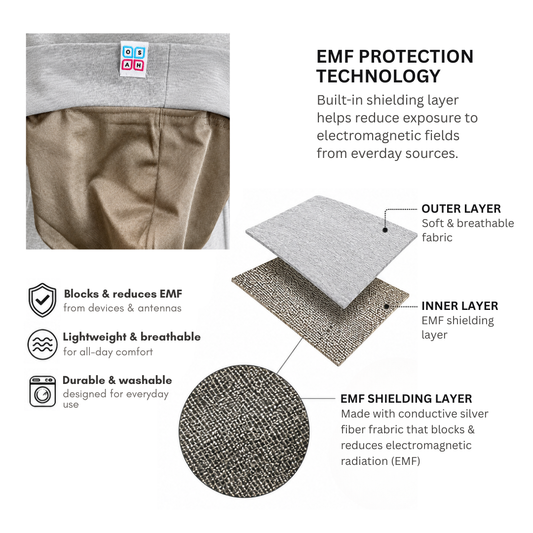 OSAH EMF Radiation Protection Adult Hoodie